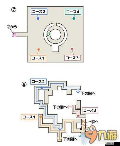 最终幻想15八扇门迷宫打法攻略，收集王的遗物，解锁钥匙，挑战最高99级迷宫