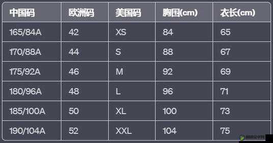 欧洲码 4 码具体指多大尺码相关知识解析